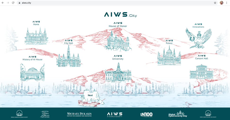 AIWS City as a Test Model for the AIWS Innovative Ecosystem