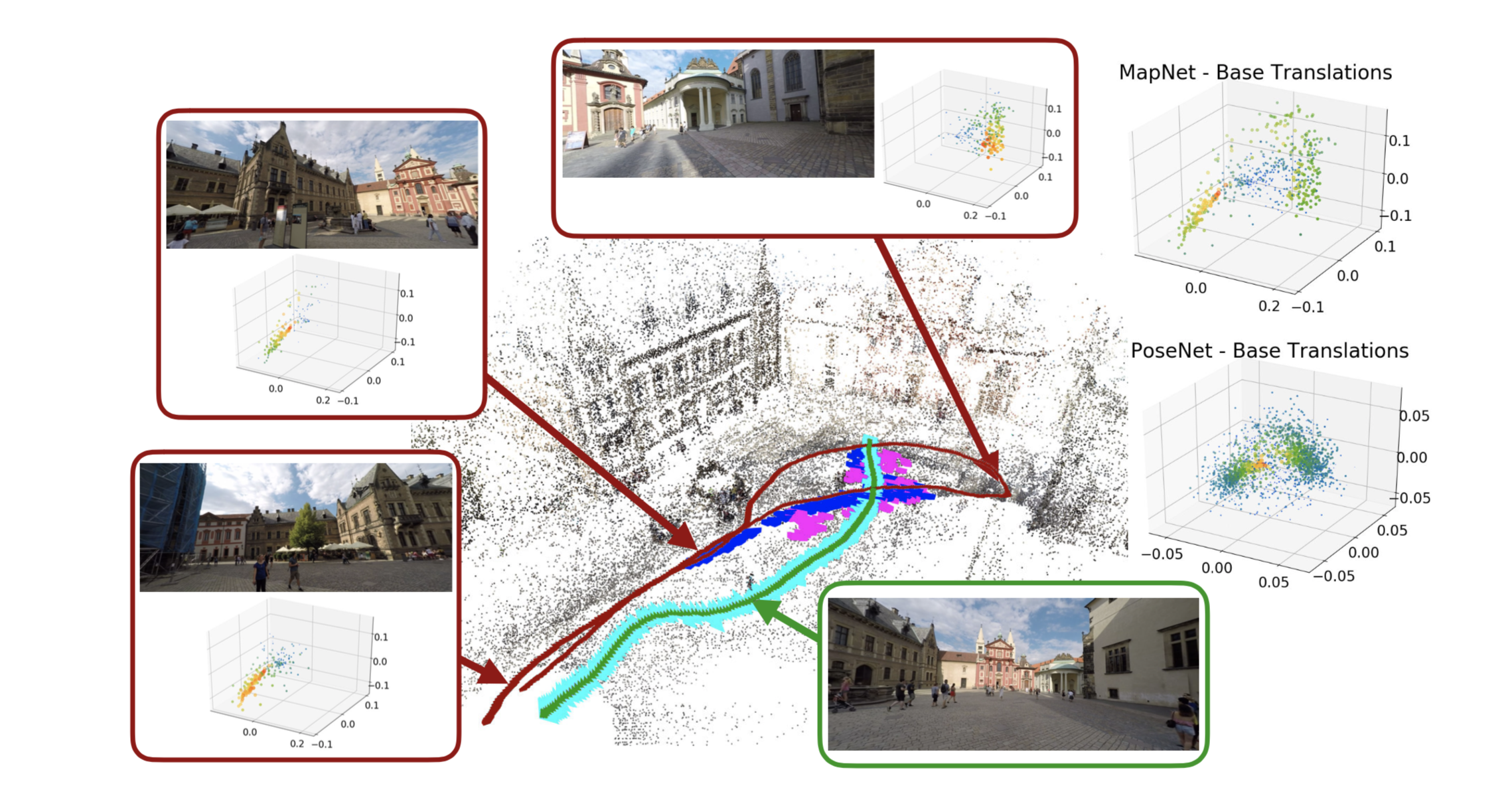 Artificial intelligence and the future of smartphone photography