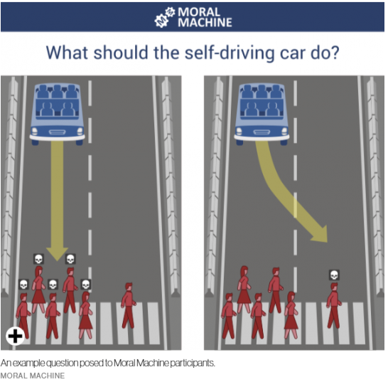 Who should AI kill during a car crash? It depends on your culture