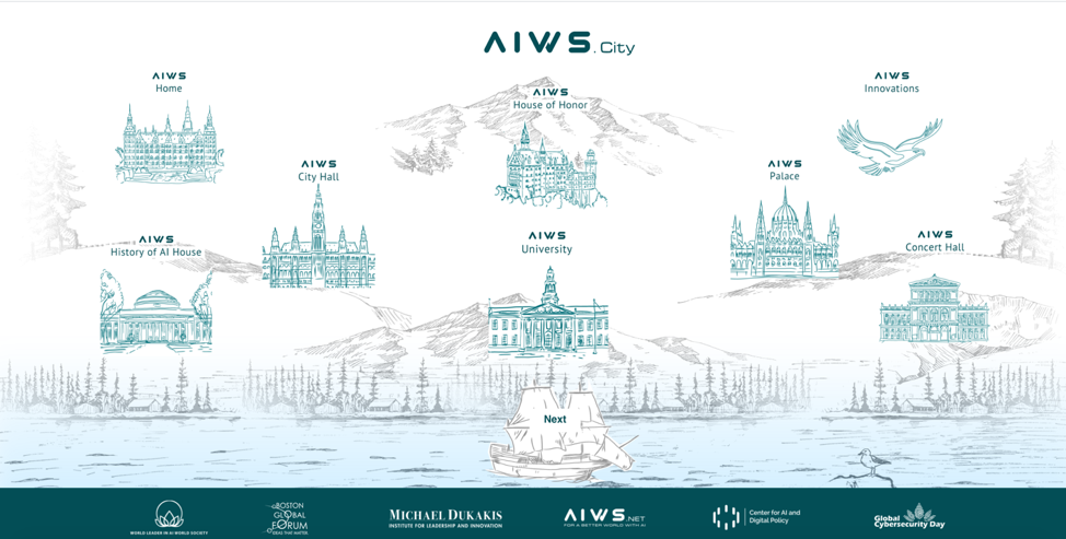On January 9, 2021, the front page of AIWS City is officially launched at AIWS.city