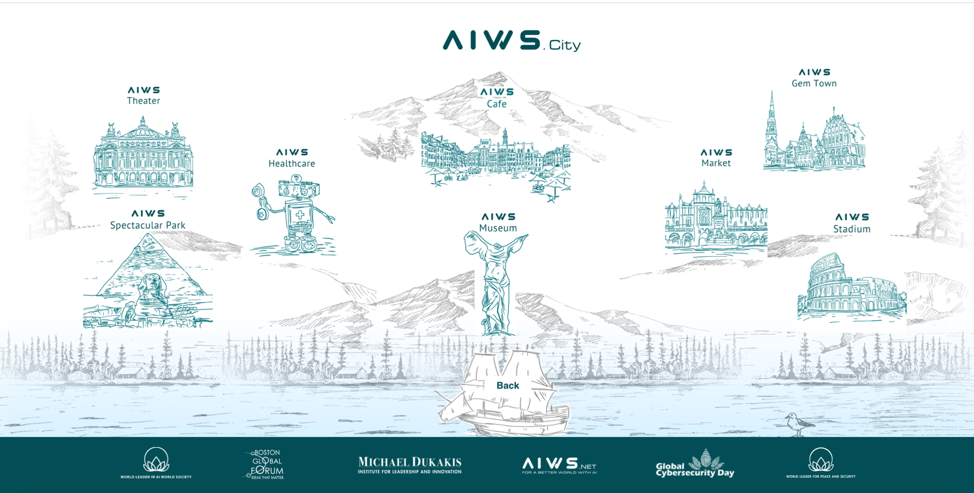 The official design of Homepage of AIWS.city