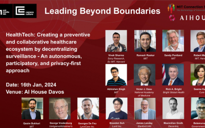 Professor Alex Pentland at Davos 2024: Leading Beyond Boundaries