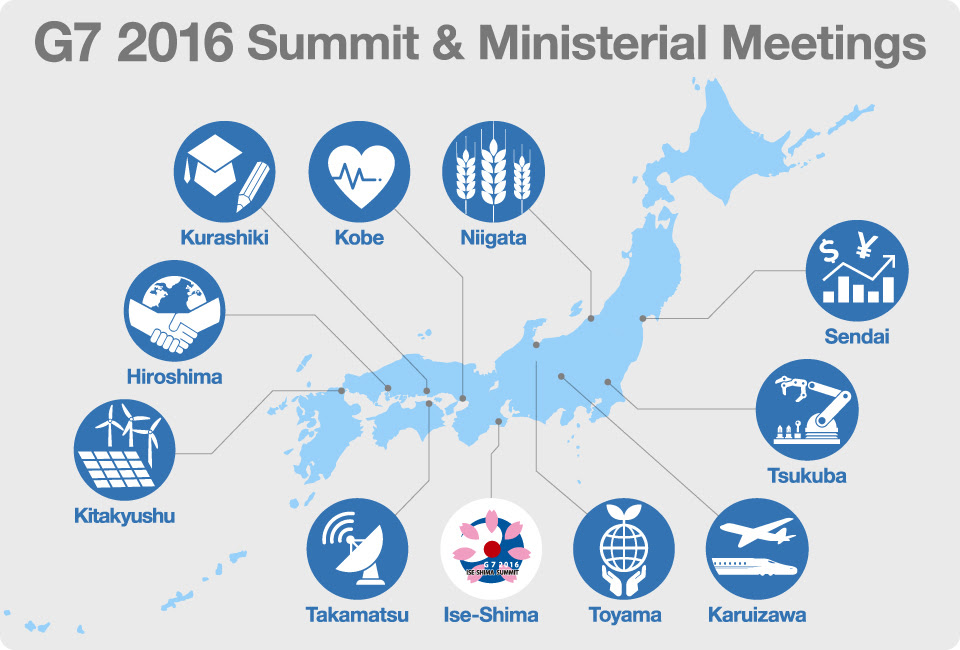 The G7 meetings  locations